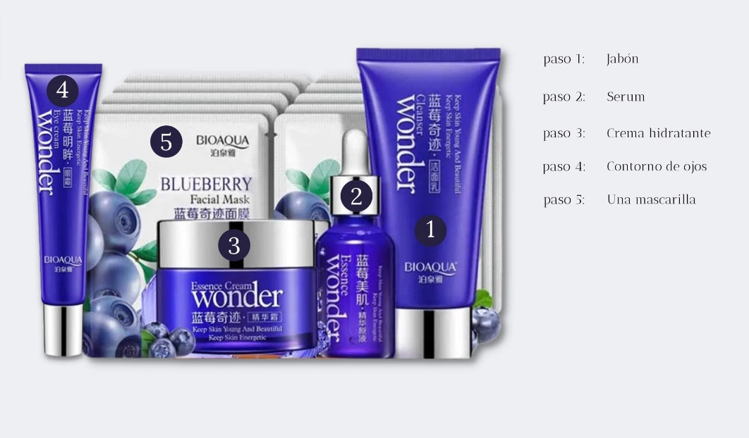 COMBO SKINCARE BLUEBERRY